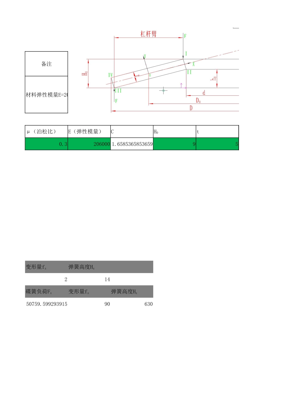 碟簧设计计算[共0页]_第2页