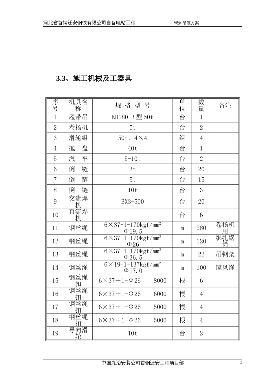 锅炉吊装方案[共42页]_第3页