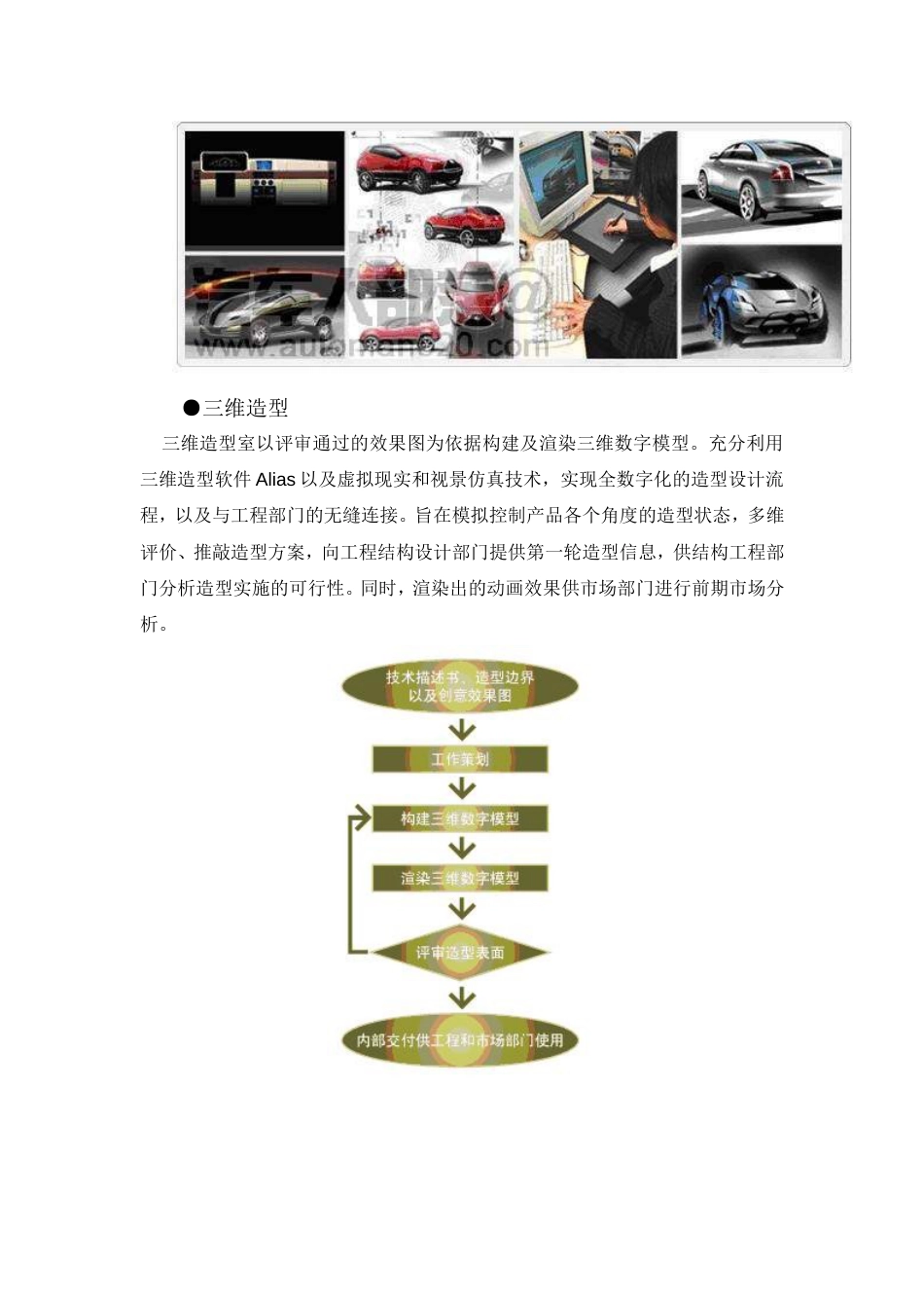 某汽车设计公司开发流程[共16页]_第3页