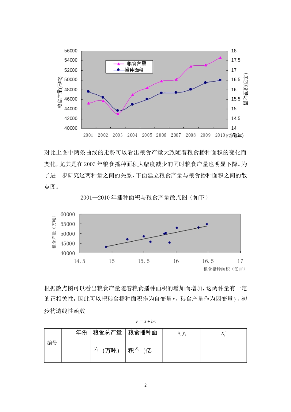 论文计算方法[共6页]_第2页