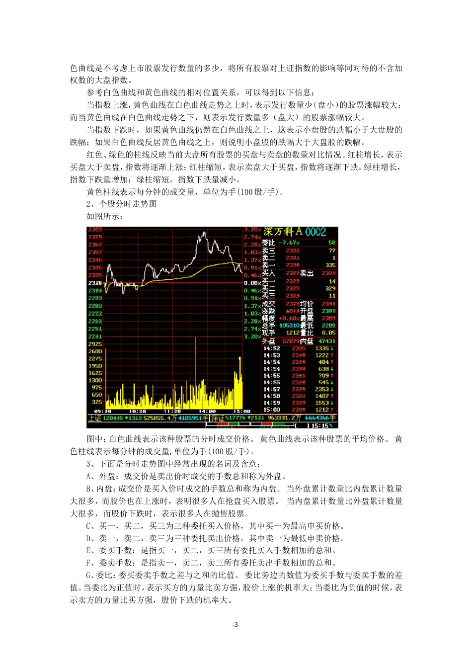 股票常识与技术分析看完你一定会炒股[共50页]_第3页