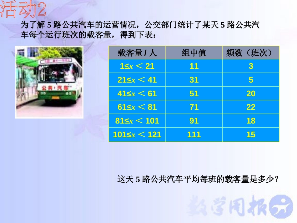 20.1 数据的代表 （第2课时）20.1.1平均数（2）_第3页