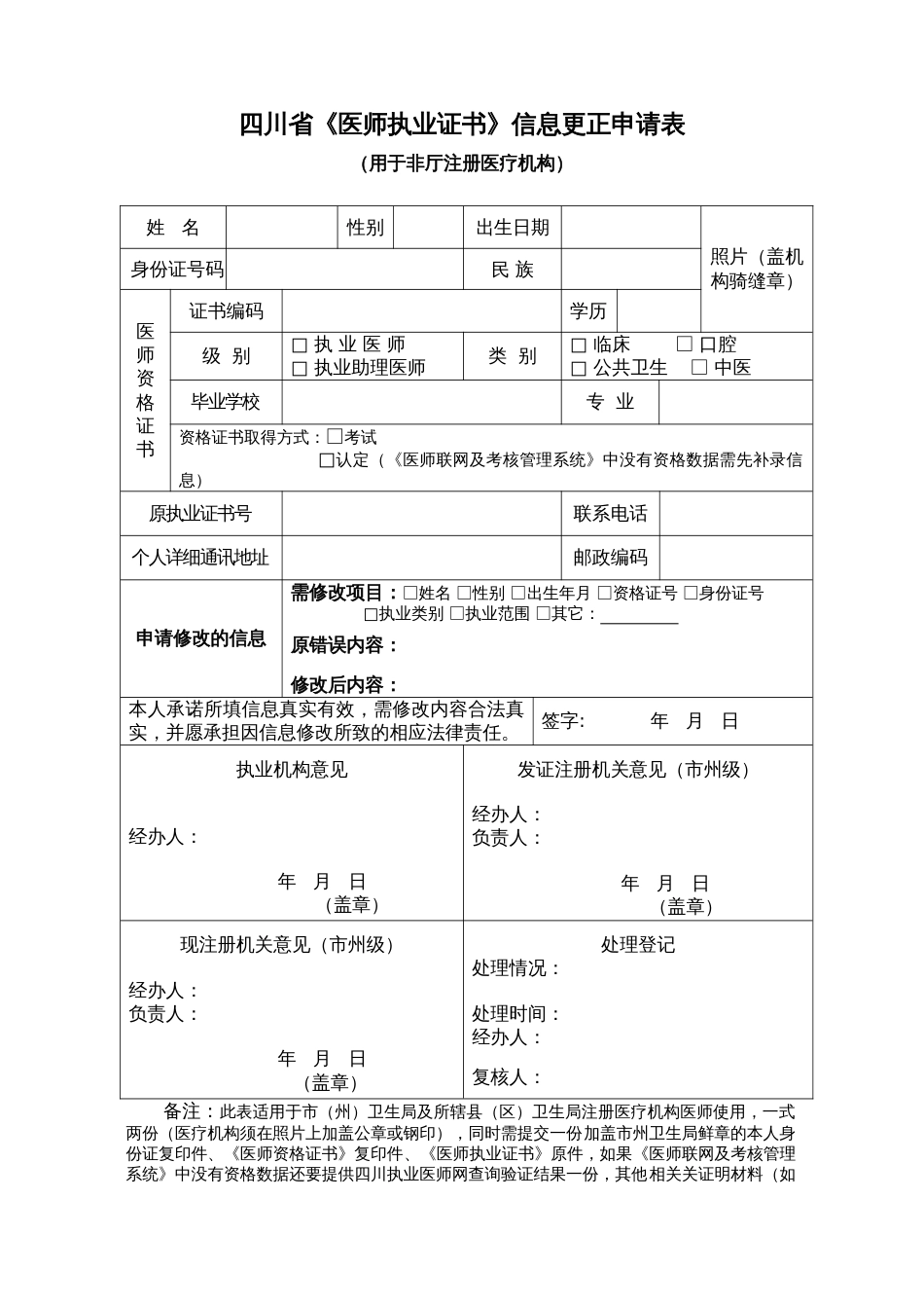 四川省《医师执业证书》信息更正申请表_第1页