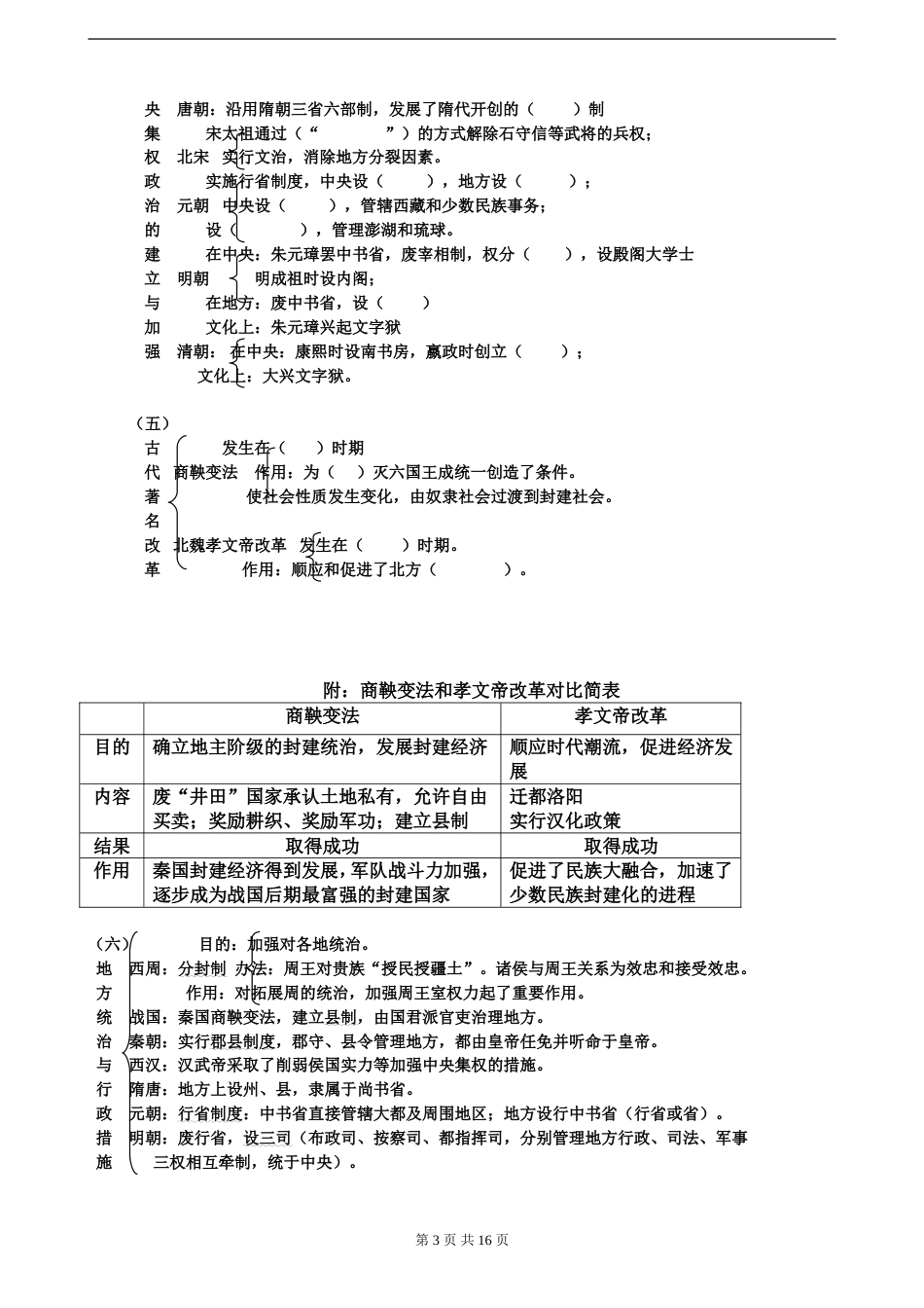 中国古代史专题复习人教版整理_第3页