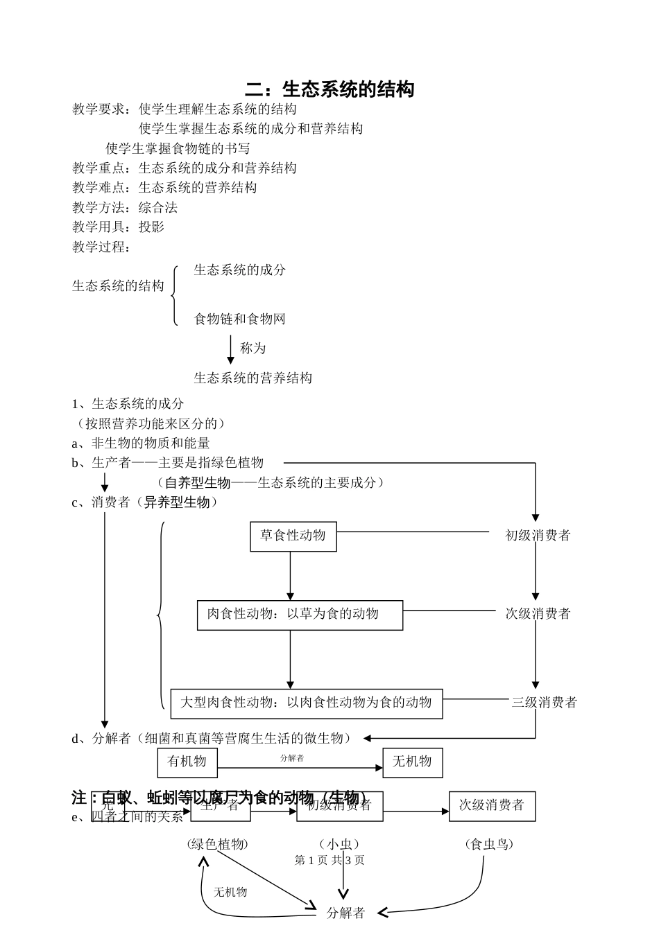 生态系统的结构【邹仕武的教案集】_第1页