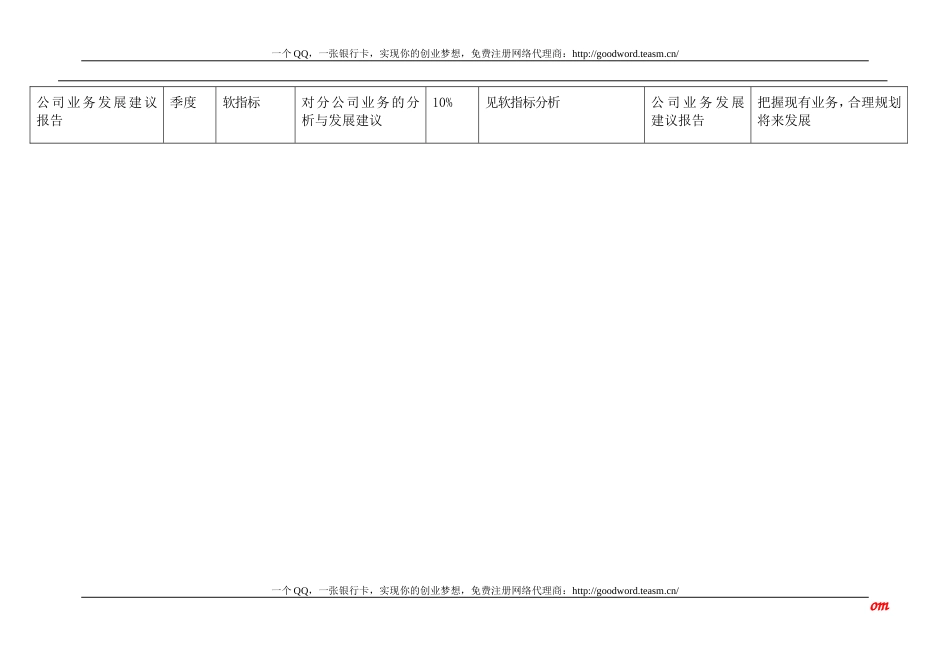 交易结算部绩效考核指标_第2页