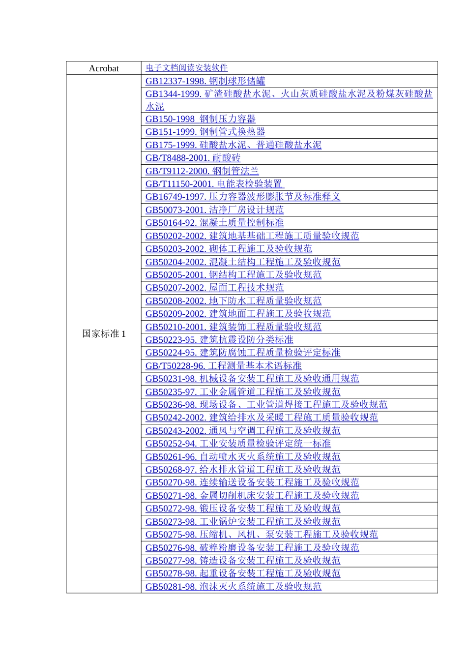 标准查询目录国家标准1_第1页