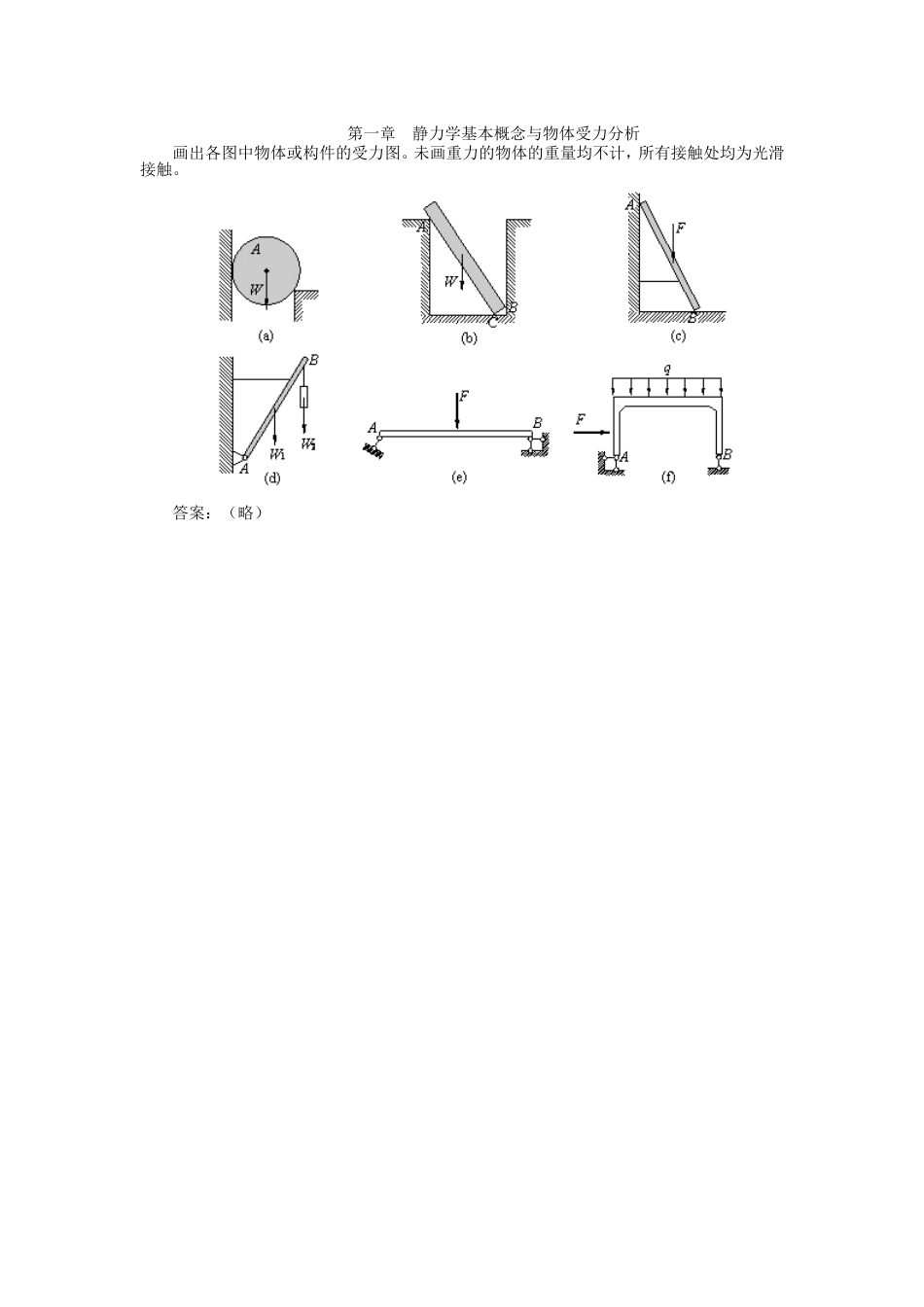 第一章    静力学基本概念与物体受力分析[共19页]_第1页