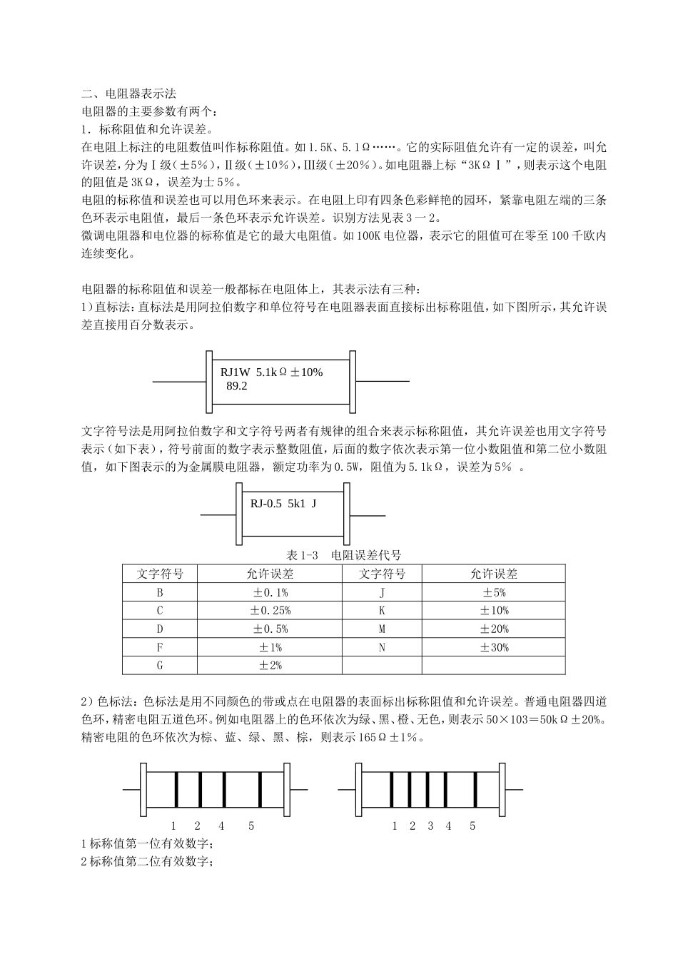 电子元件的基本知识[共8页]_第2页