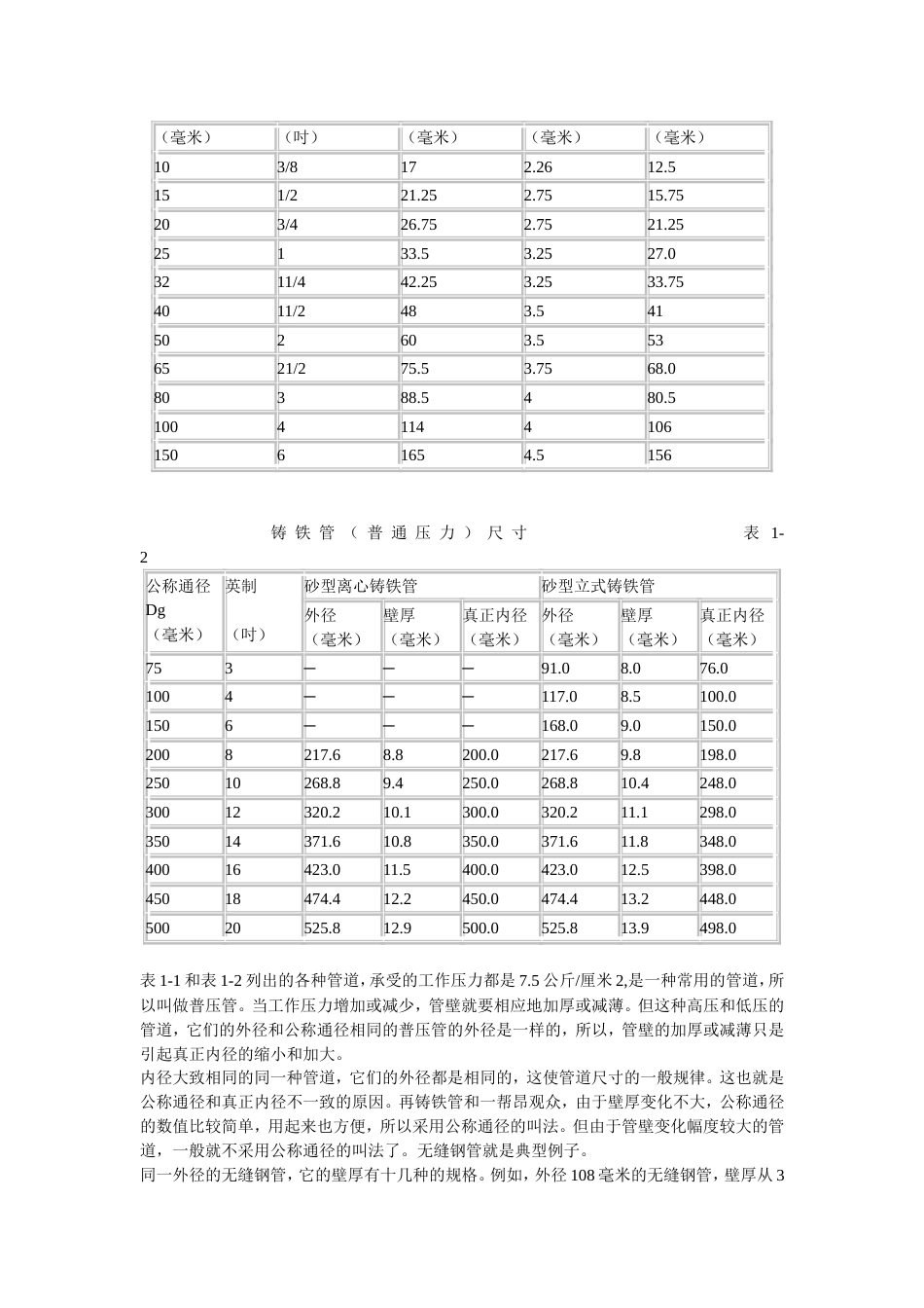 管道水泵计算法[共30页]_第3页