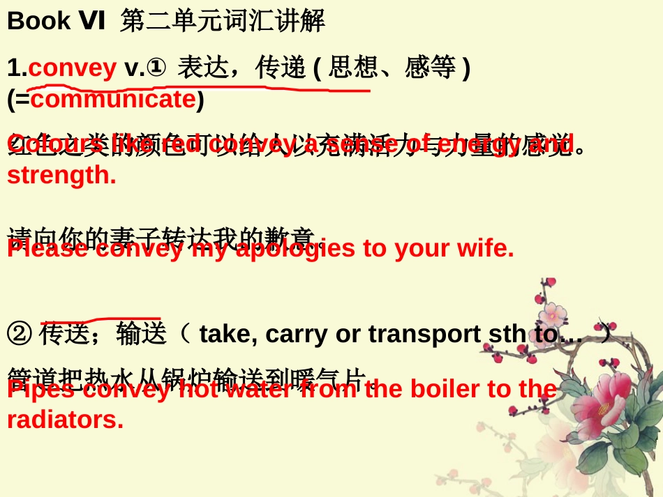 人教版英语选修6Unit2Poems全课件_第2页