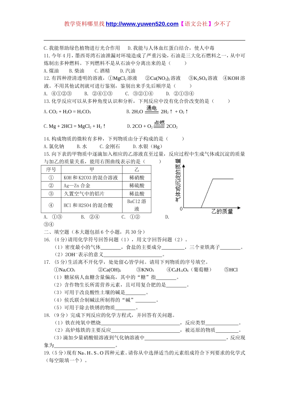 江津区中考化学试卷及答案_第2页