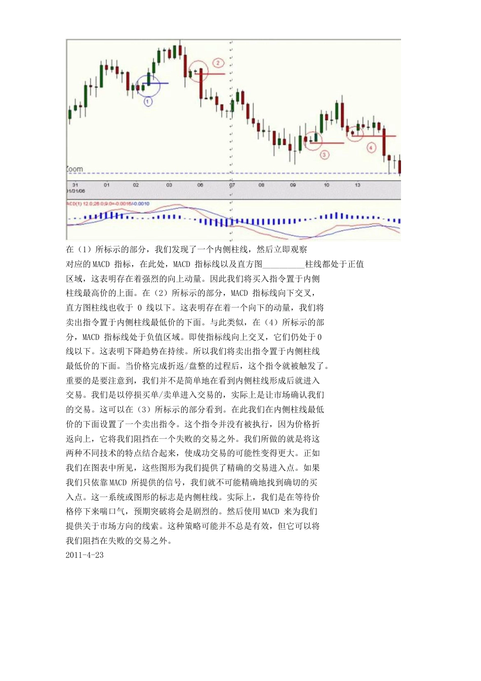 用 MACD 进行内侧柱线交易003_第3页