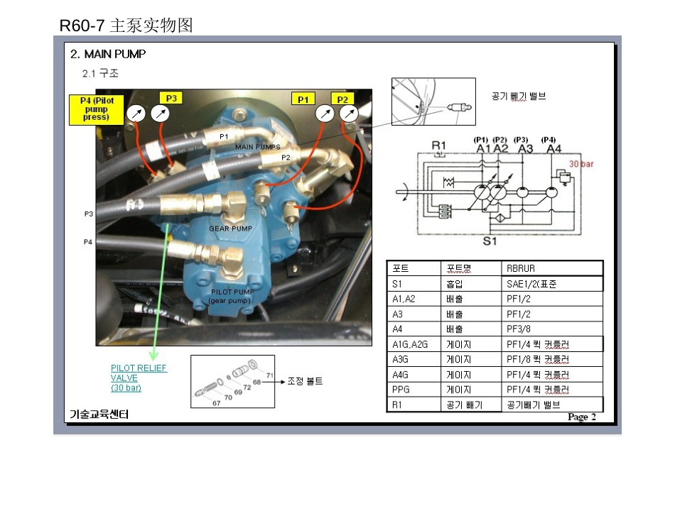 现代挖掘机R607简介_第1页