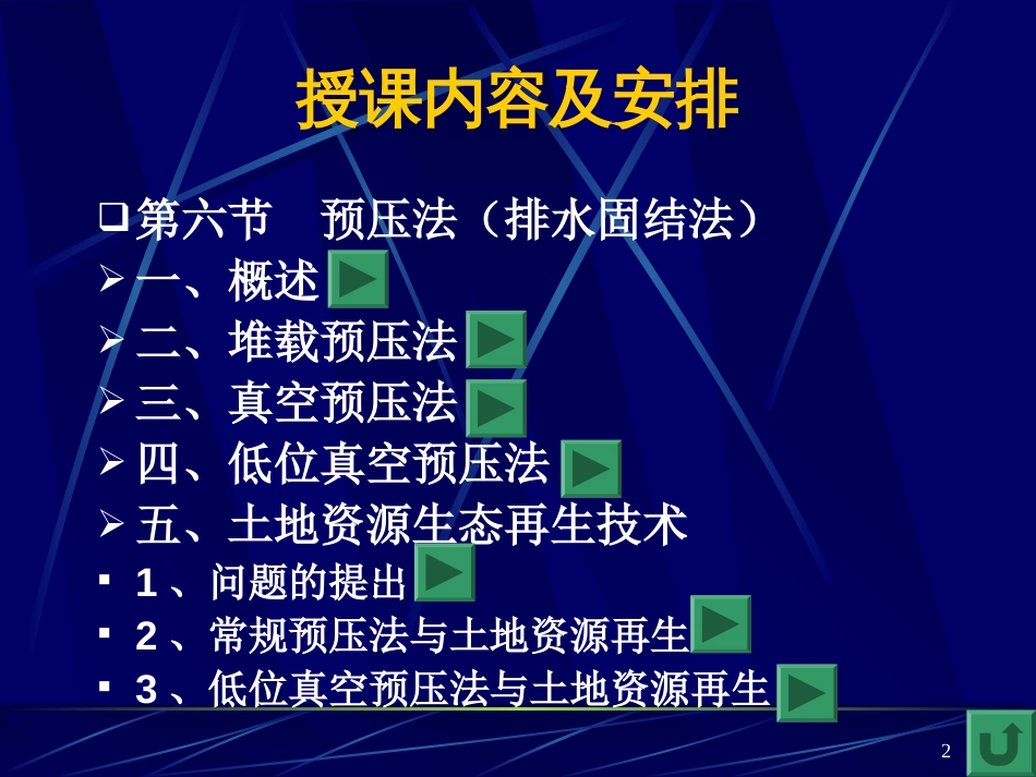 预压法——教学[共66页]_第2页