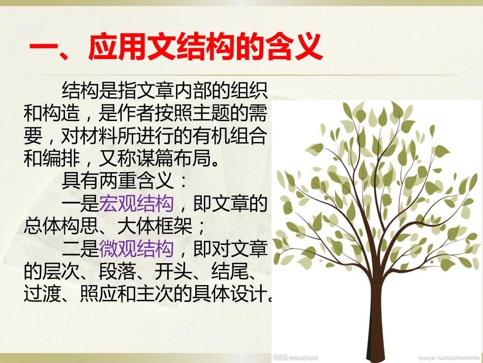 应用文的结构[共20页]_第2页