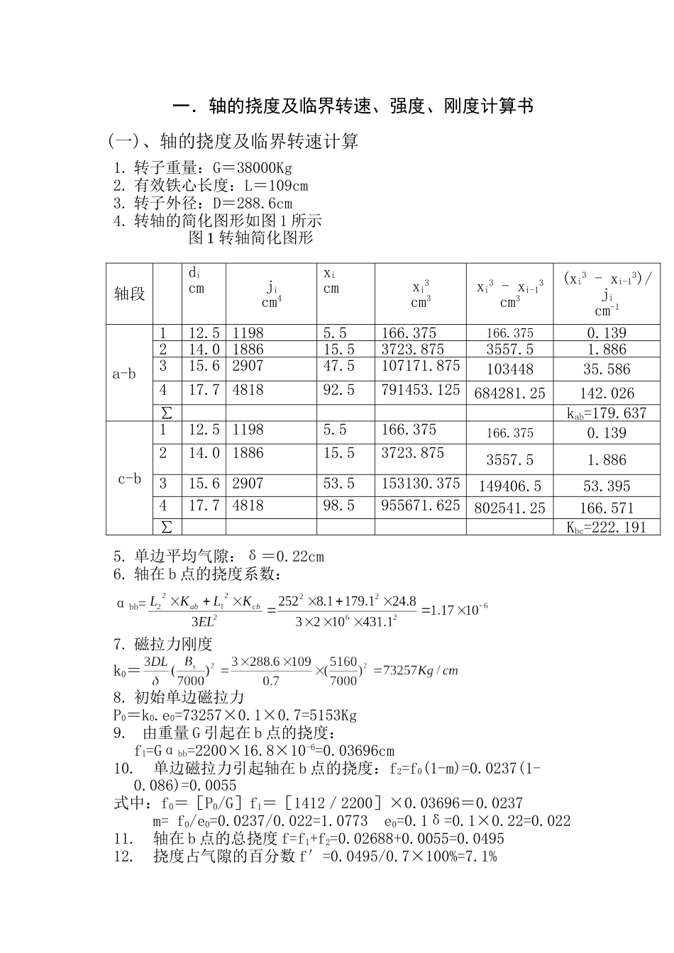 电机转子计算书[共11页]_第1页