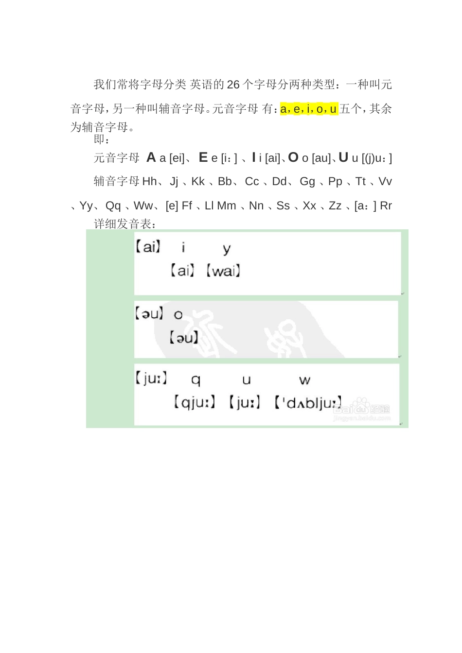 什么是元音字母和辅音字母及其发音规则详解[共7页]_第1页
