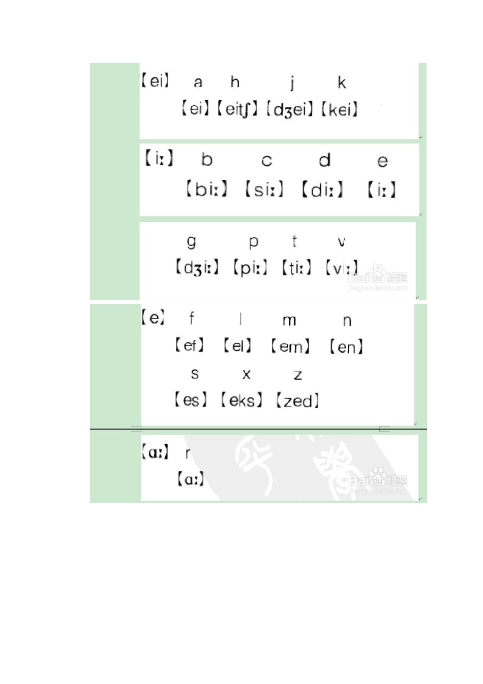 什么是元音字母和辅音字母及其发音规则详解[共7页]_第2页