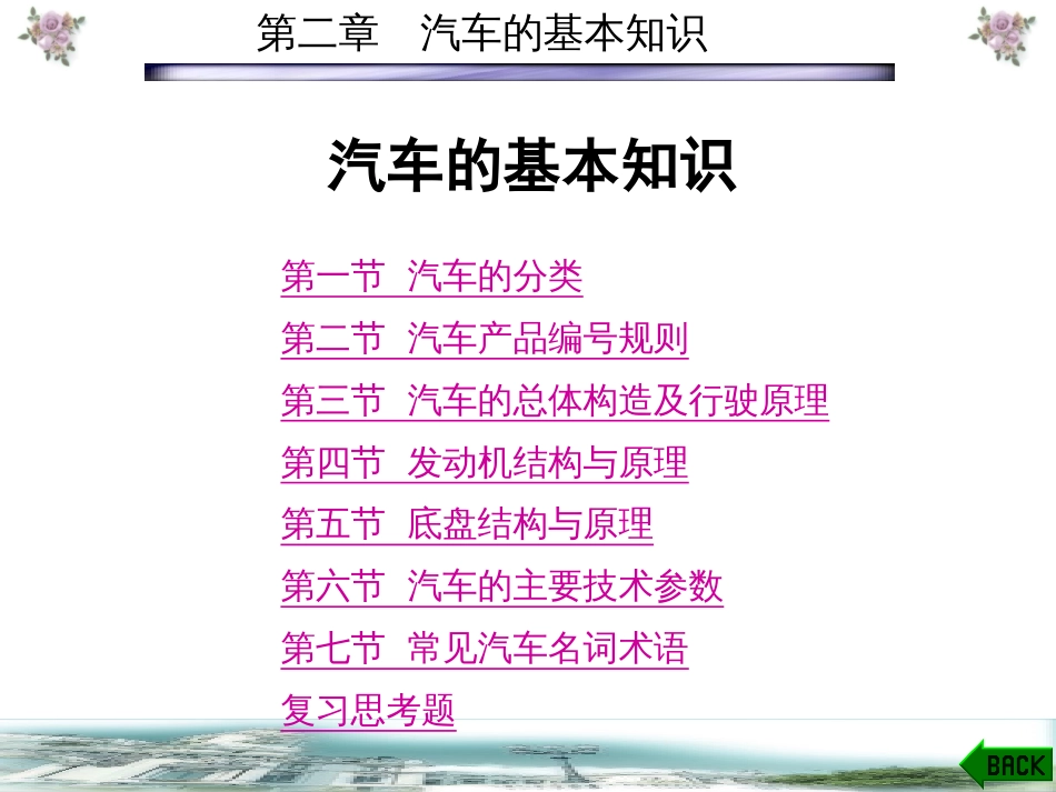 汽车的基本知识[共304页]_第1页