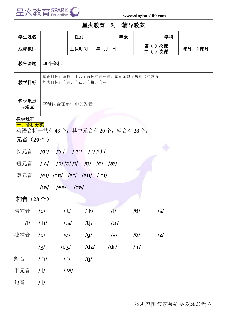 英语音标教案[共7页]_第1页