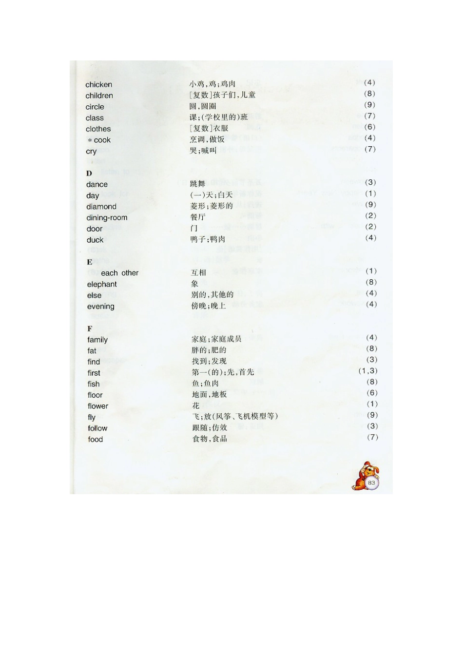 牛津小学五年级英语（5A）单词汇总（扫描版）[共13页]_第2页