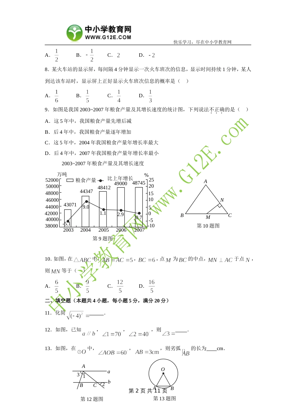 安徽省初中毕业统一考试_第2页