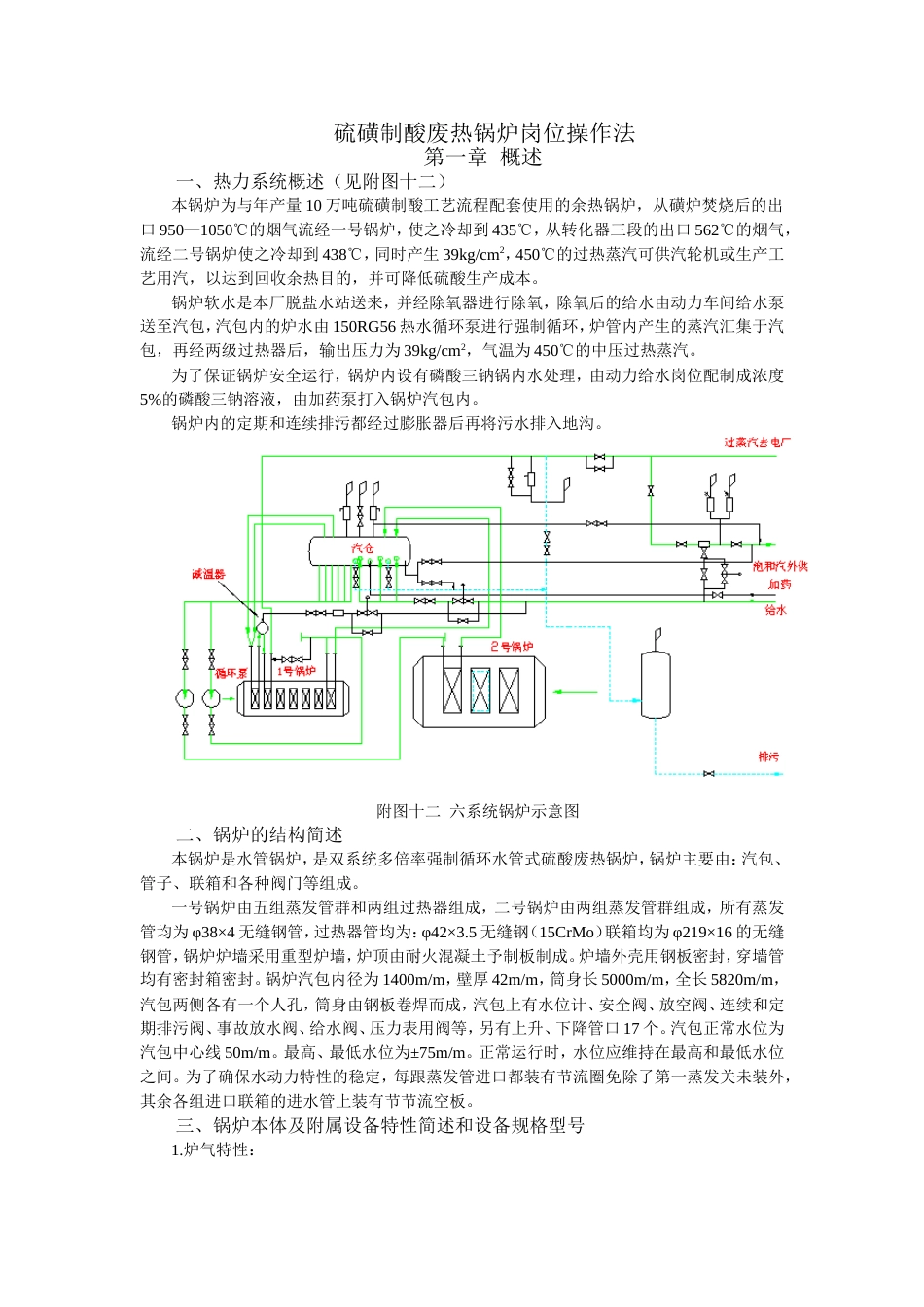 硫磺制酸废热锅炉岗位操作法[共13页]_第1页