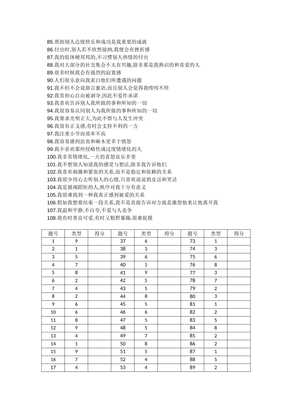 九型人格108道测试题[共4页]_第3页