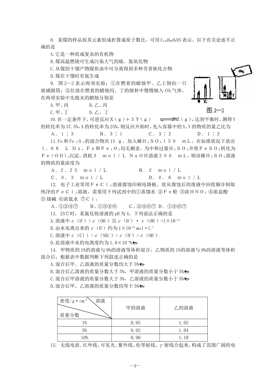 高考理科综合仿真试题二[共7页]_第2页