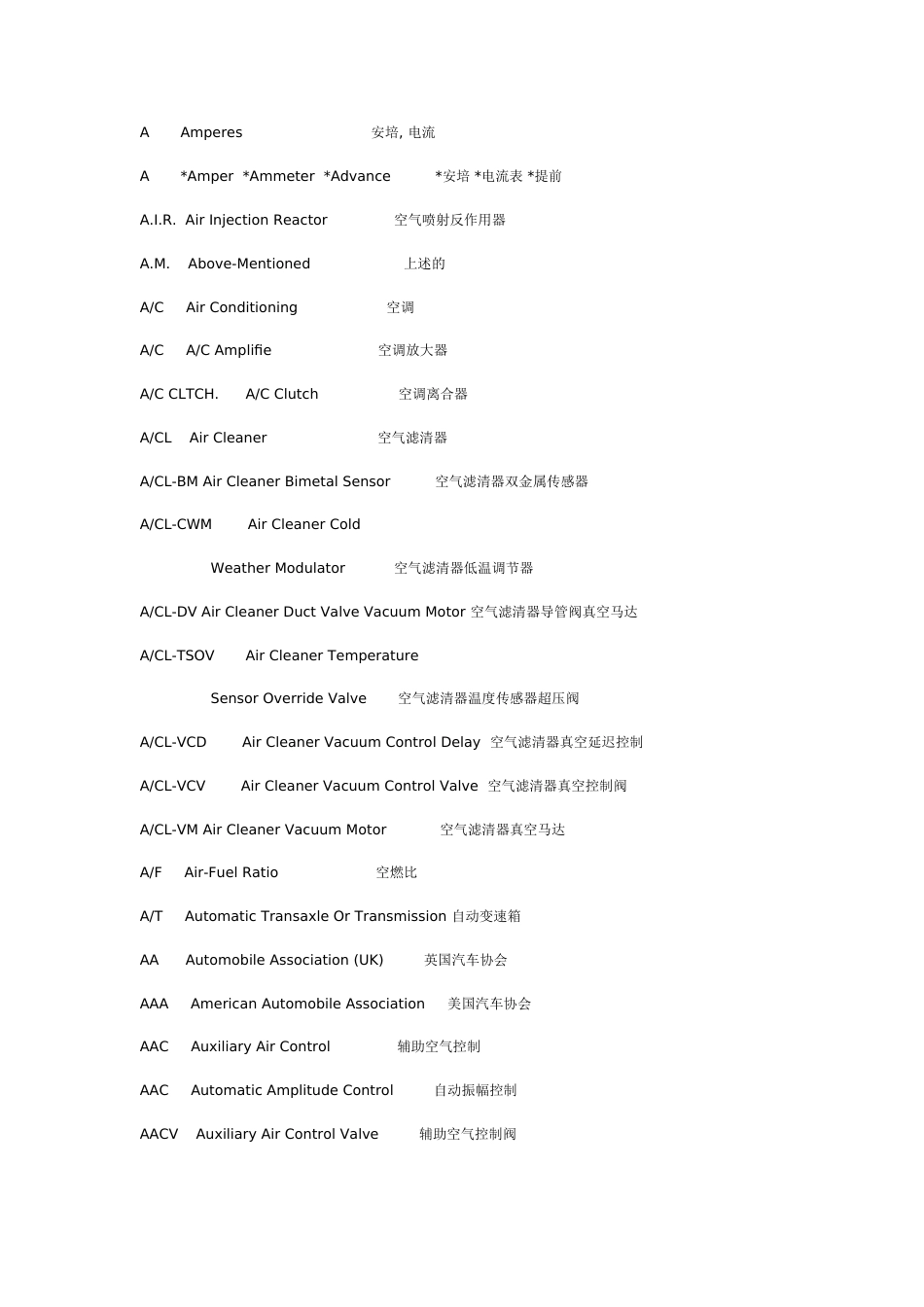 进口汽车维修技术缩略语词典[共64页]_第2页