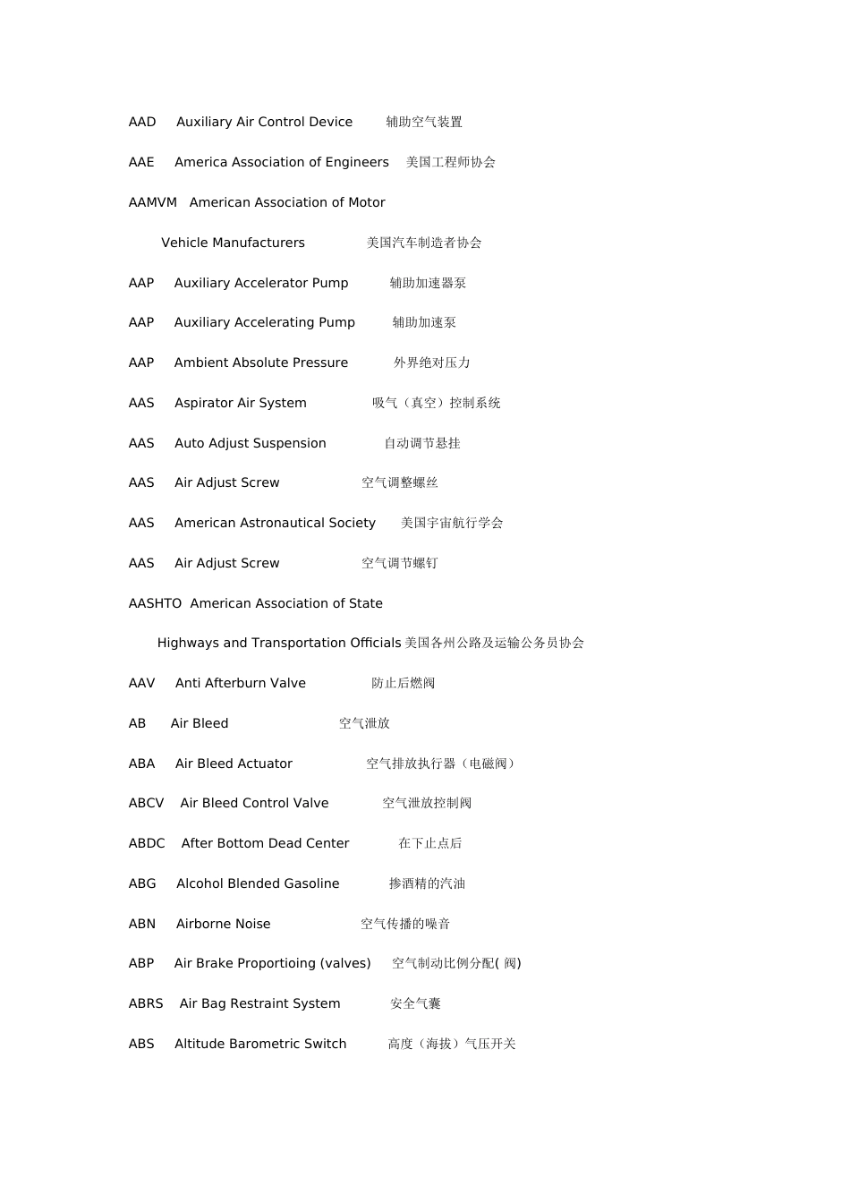 进口汽车维修技术缩略语词典[共64页]_第3页