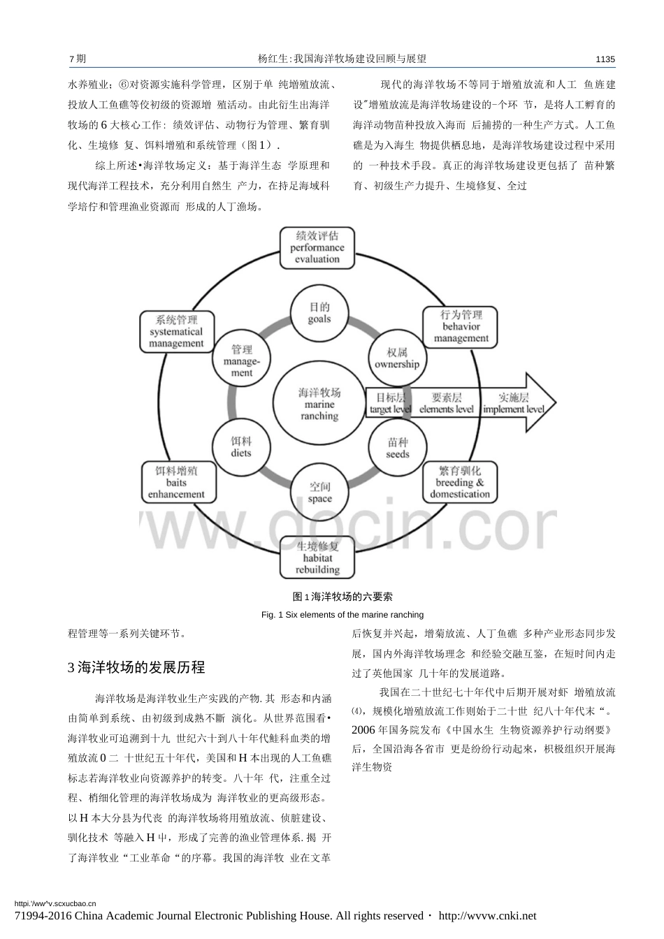 我国海洋牧场建设回顾与展望_第3页