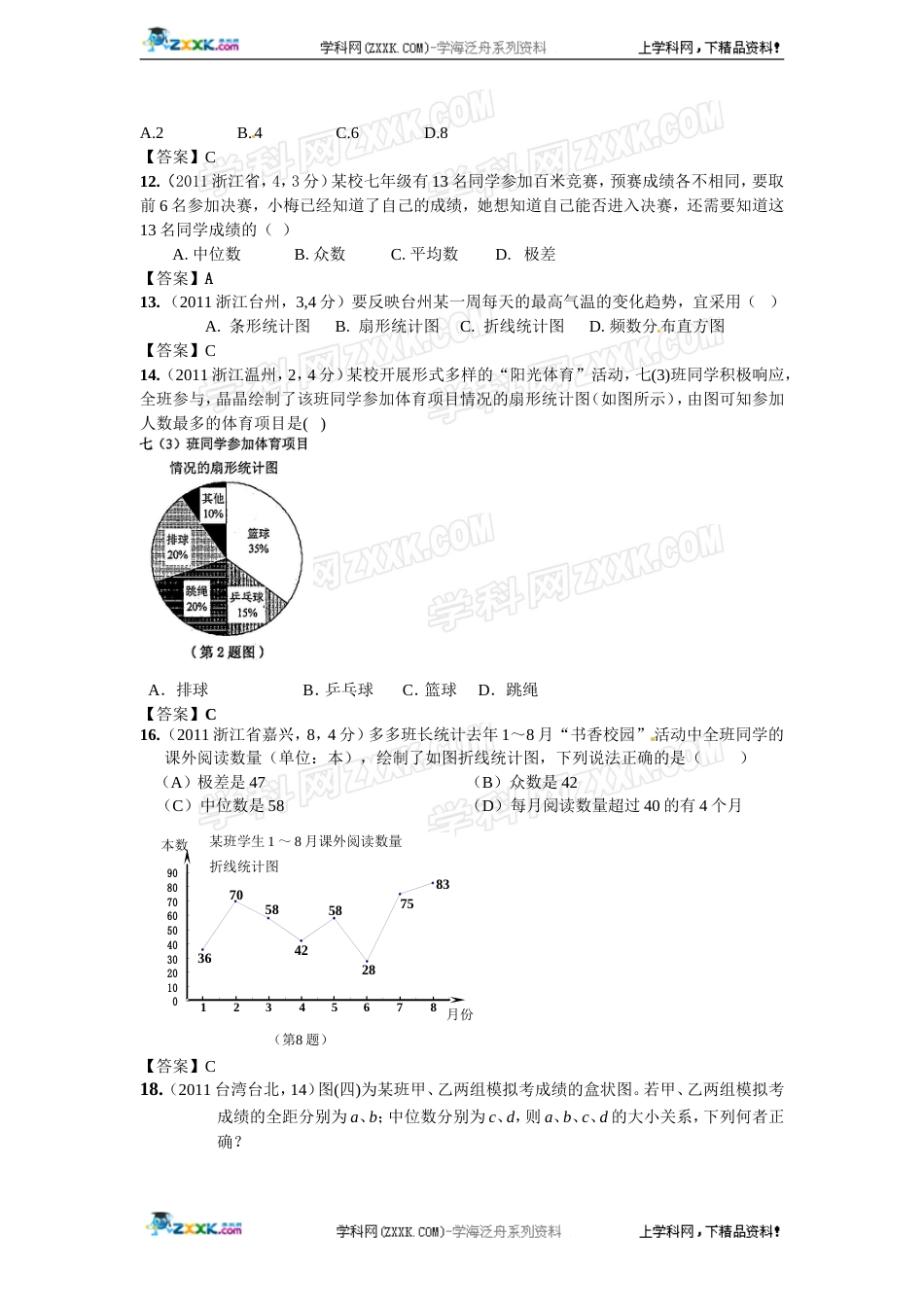 第15章数据的集中趋势与离散程度[共51页]_第3页