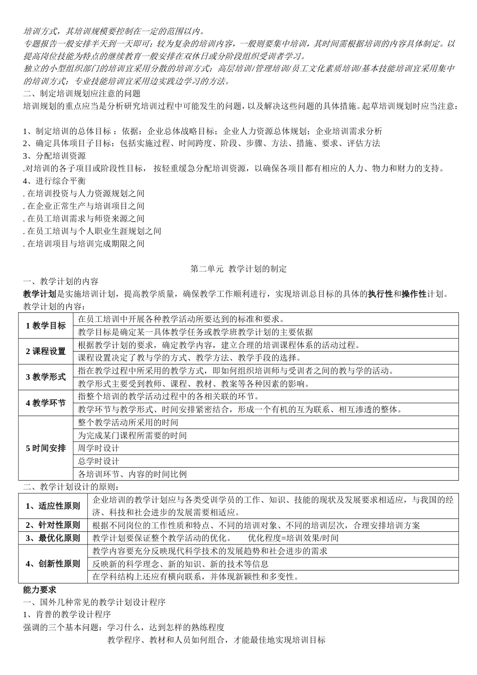 培训与开发重点笔记人力资源管理师二级考试[共17页]_第2页