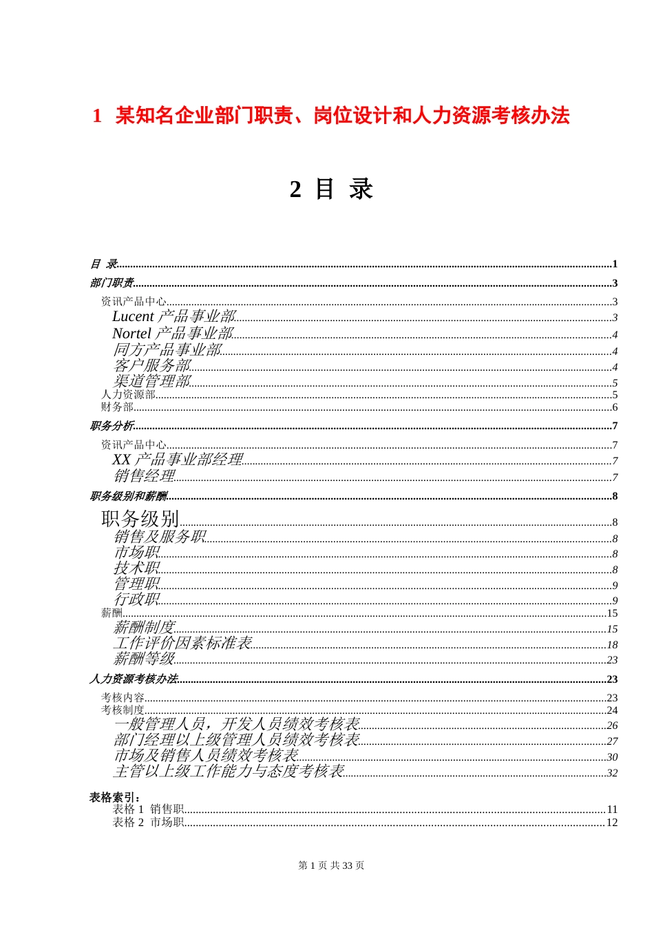 某知名企业部门职责岗位设计和人力资源考核办法[共33页]_第1页