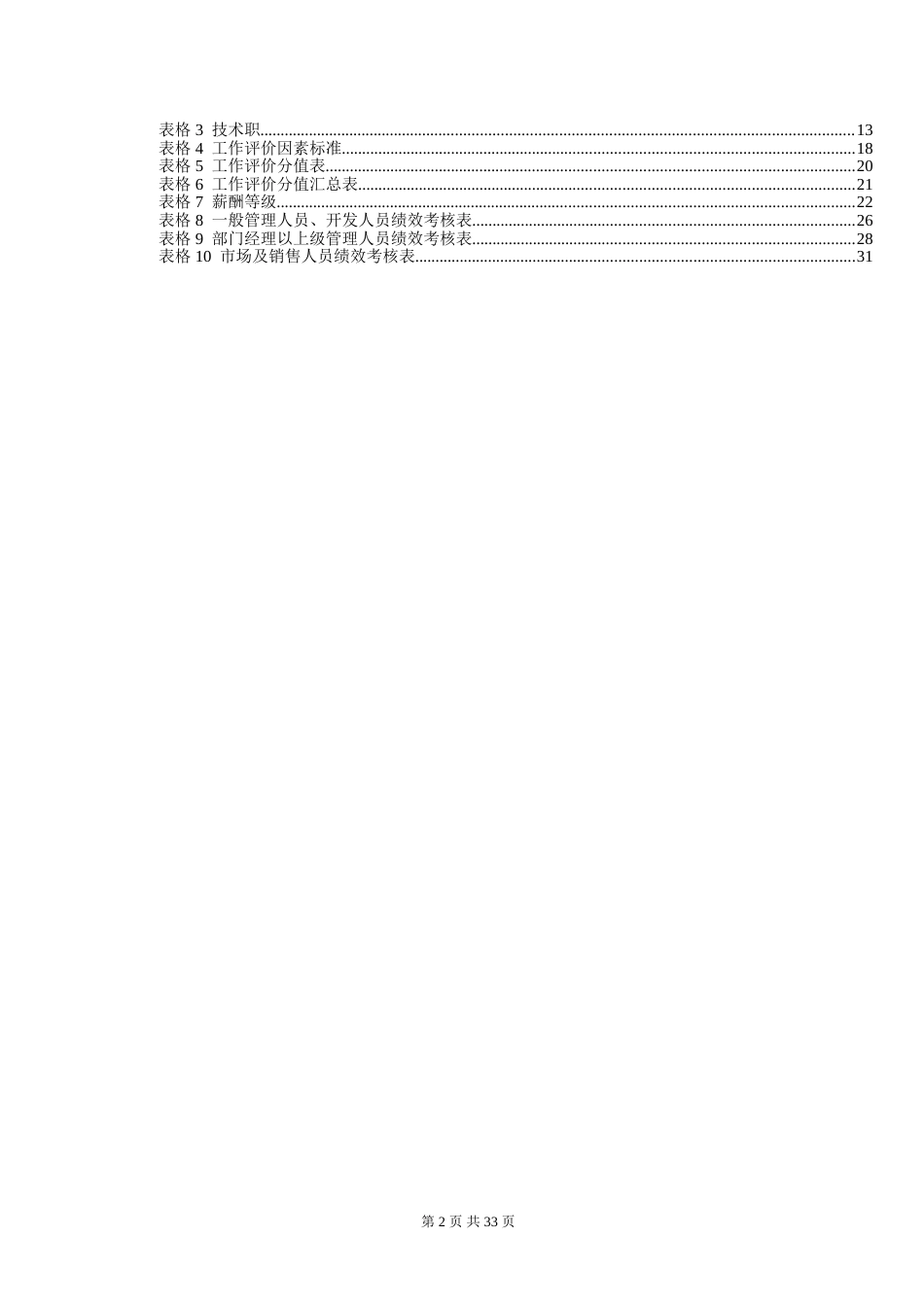 某知名企业部门职责岗位设计和人力资源考核办法[共33页]_第2页