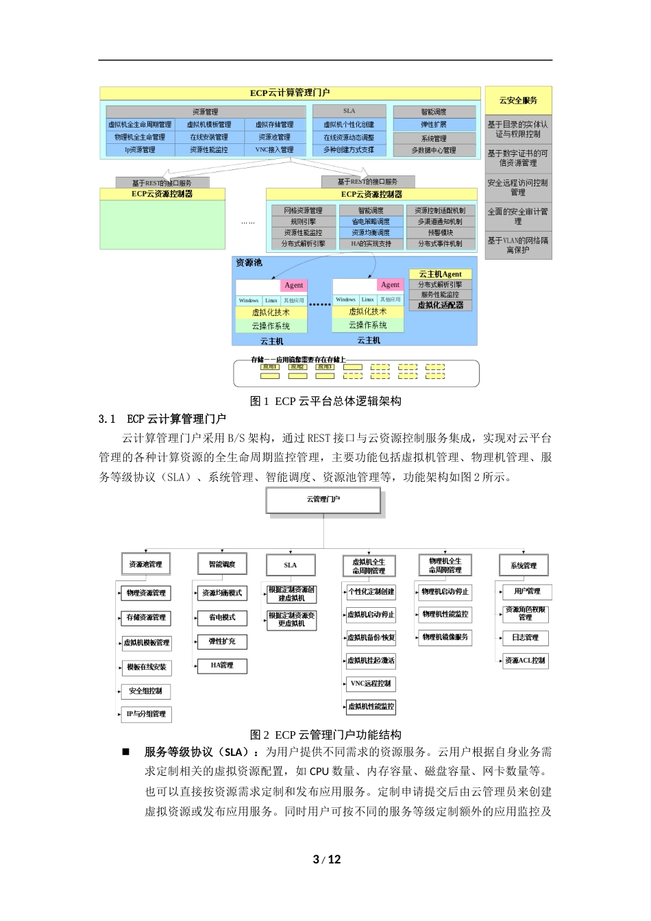 企业级云计算平台产品白皮书_第3页