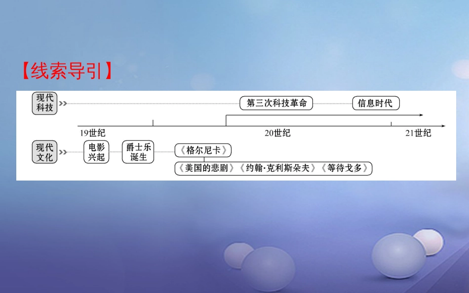 中考历史 第二十八单元 现代科学技术和文化复习课件_第2页