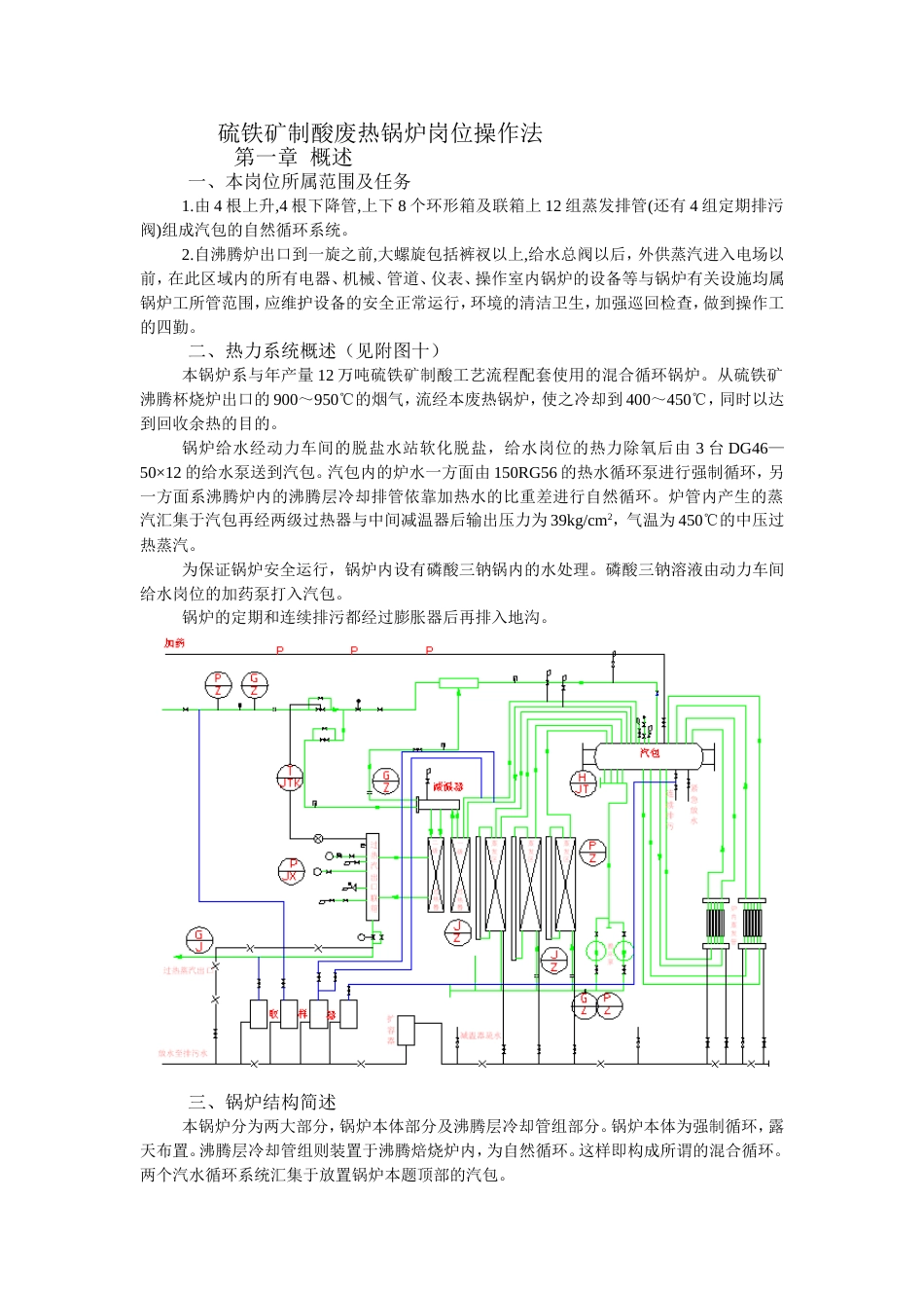 硫铁矿制酸废热锅炉岗位操作法[共13页]_第1页