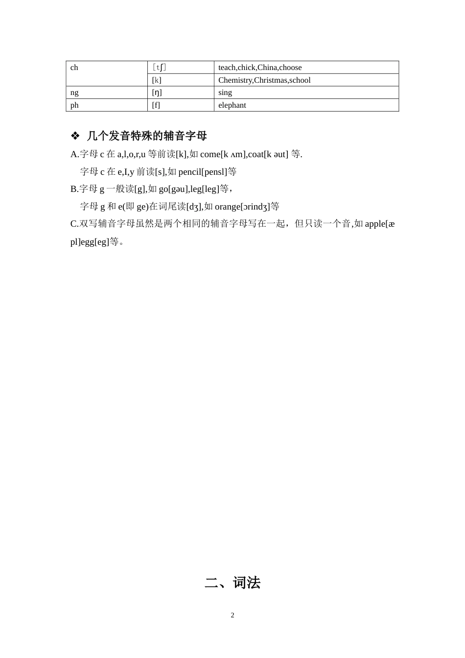 英语语法入门基础知识[17页]_第3页