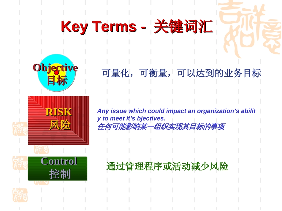 企业内部控制制度[共136页]_第3页