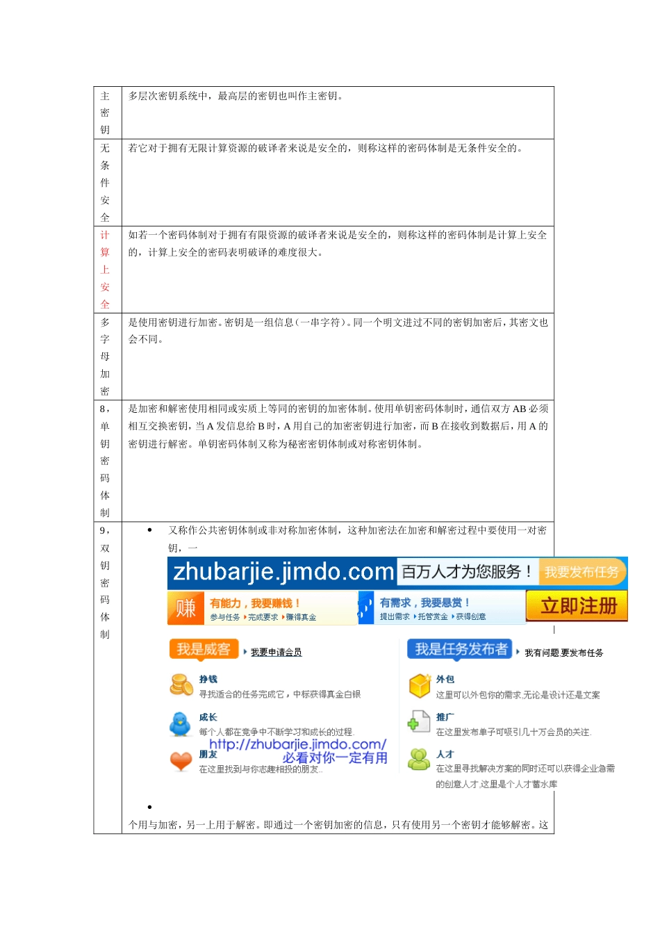 电子商务安全导论名词解释、简答题[共26页]_第3页