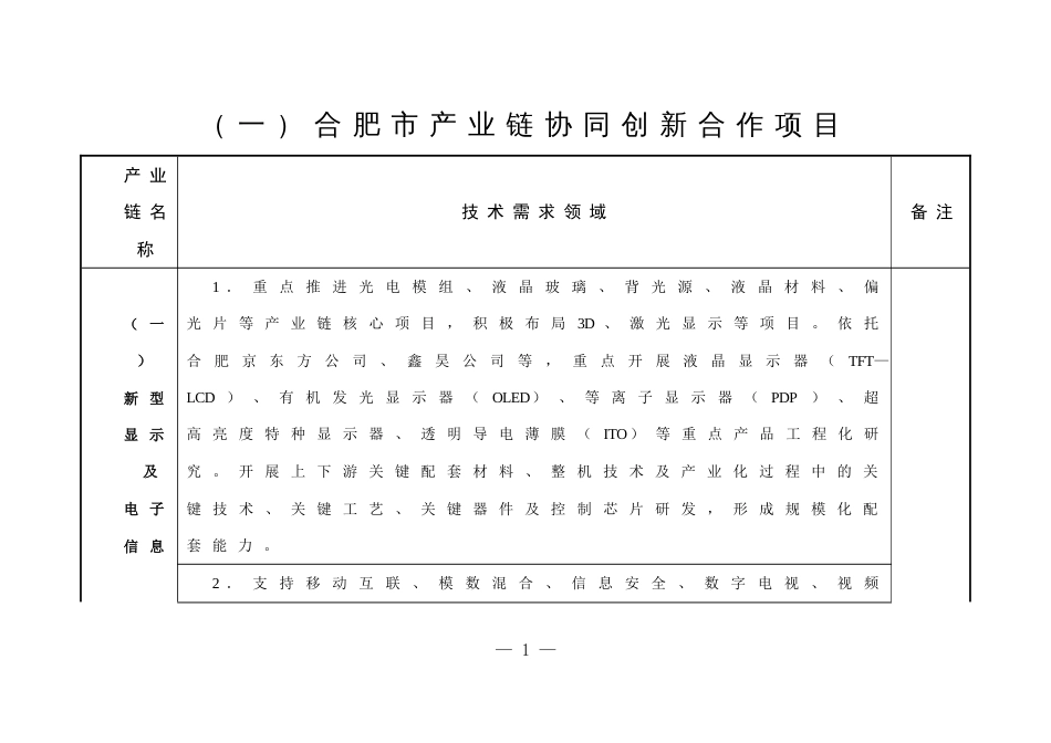 一合肥市产业链协同创新合作项目_第1页