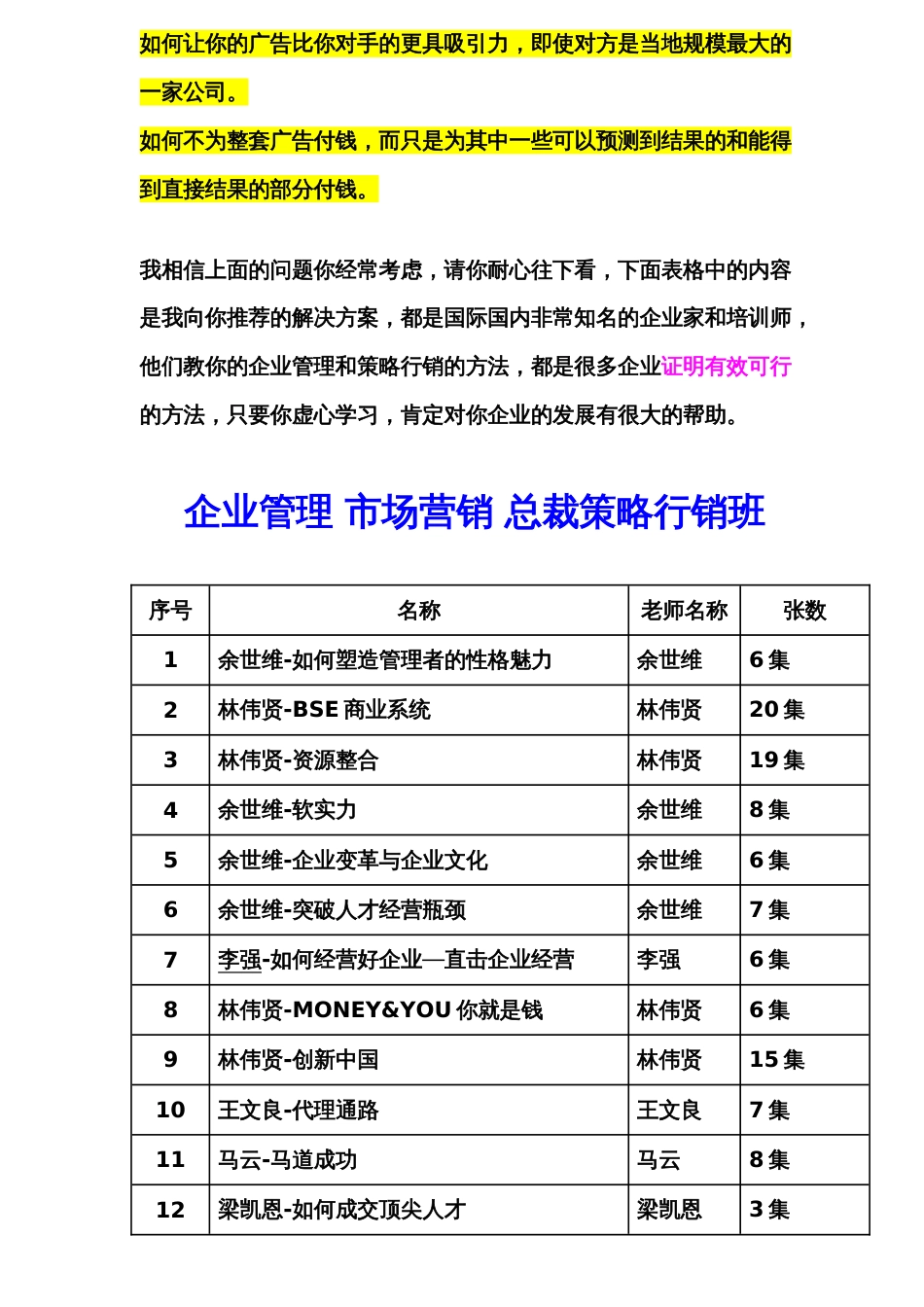 企业管理 市场营销 总裁策略行销班[共共24页]_第2页