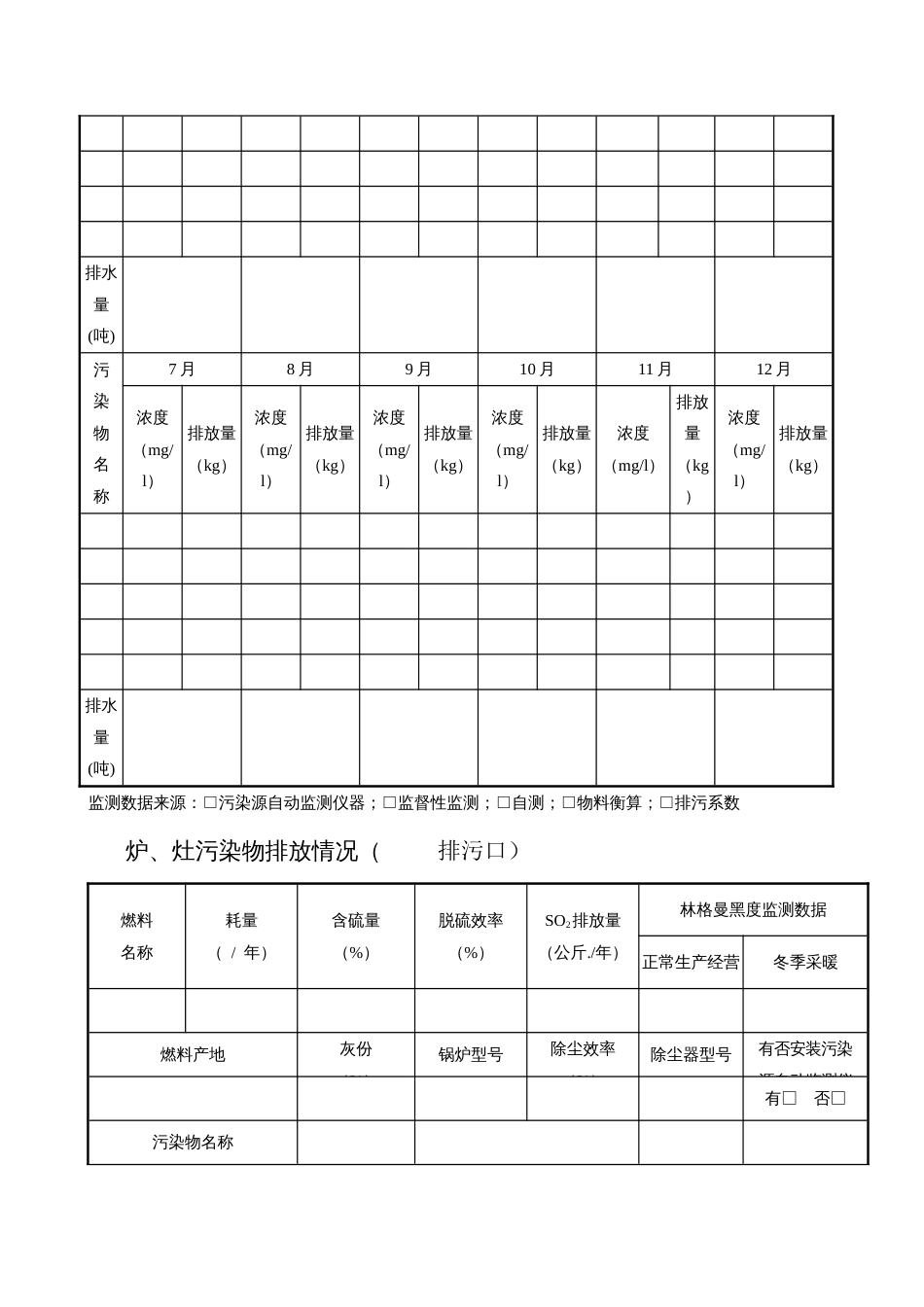 建筑施工场所排污申报登记简表（试行）_第3页