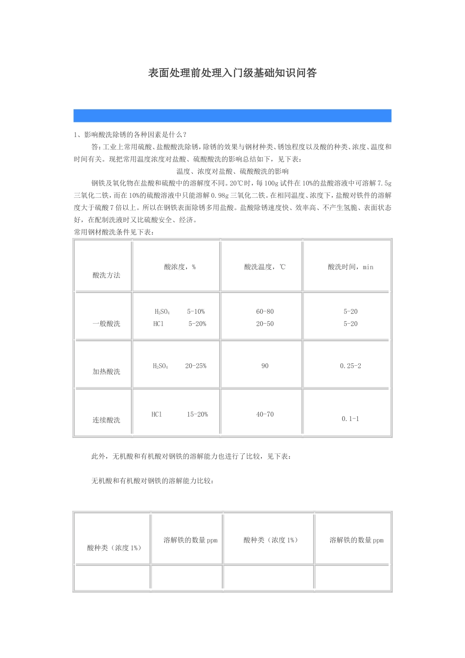 表面处理前处理入门级基础知识问答[共4页]_第1页