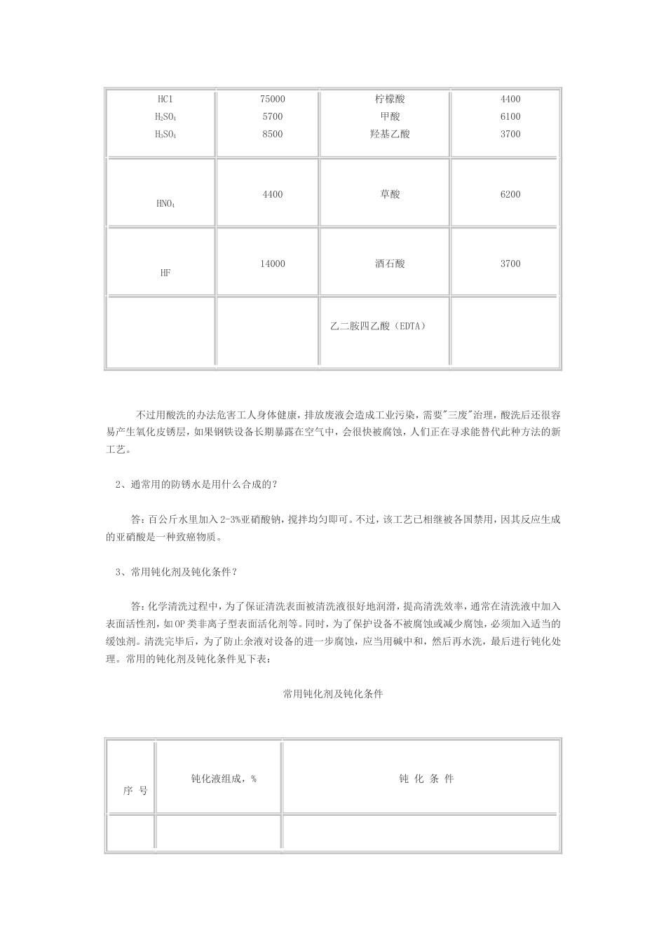 表面处理前处理入门级基础知识问答[共4页]_第2页