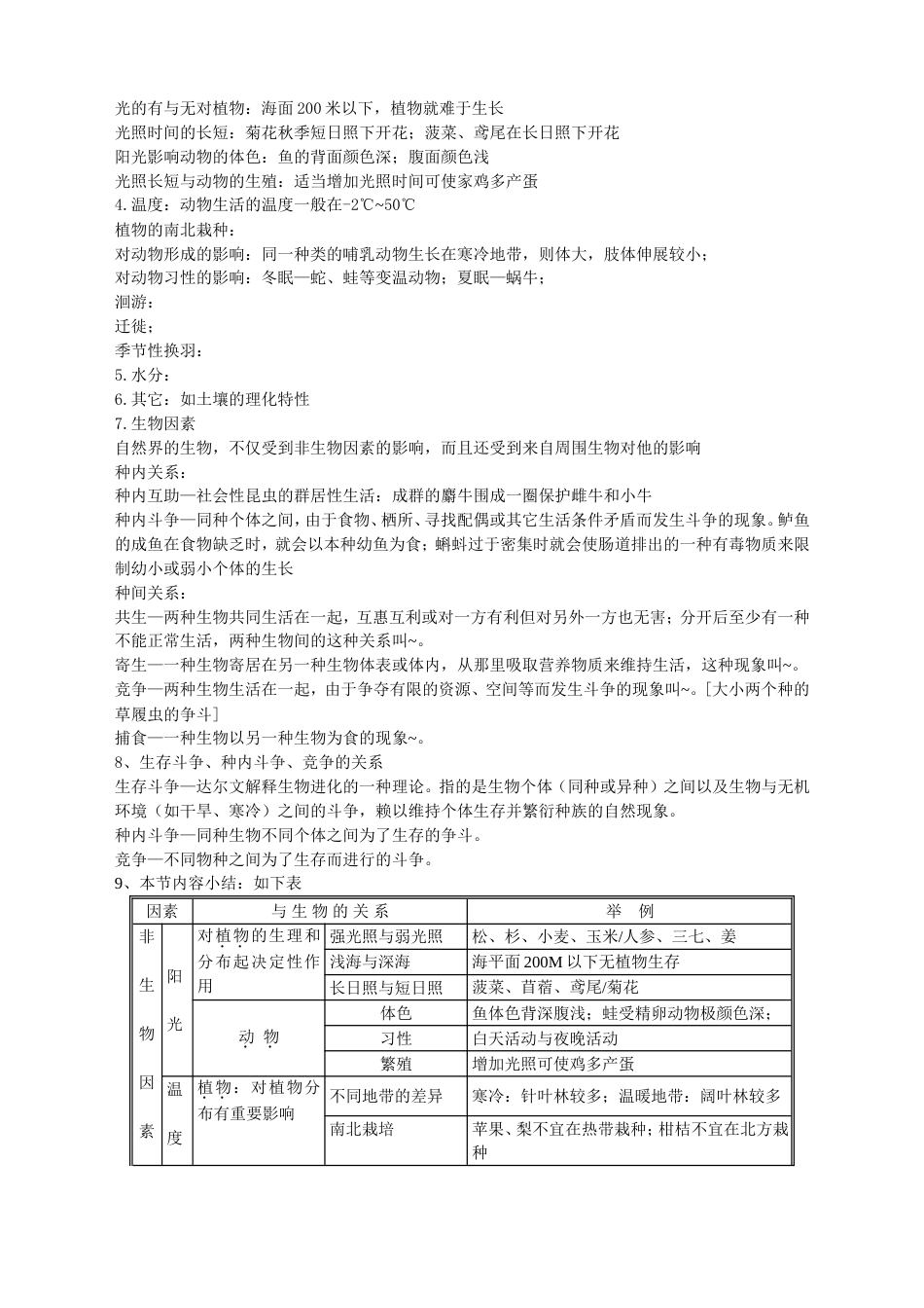 环境对生物的影响[共3页]_第2页
