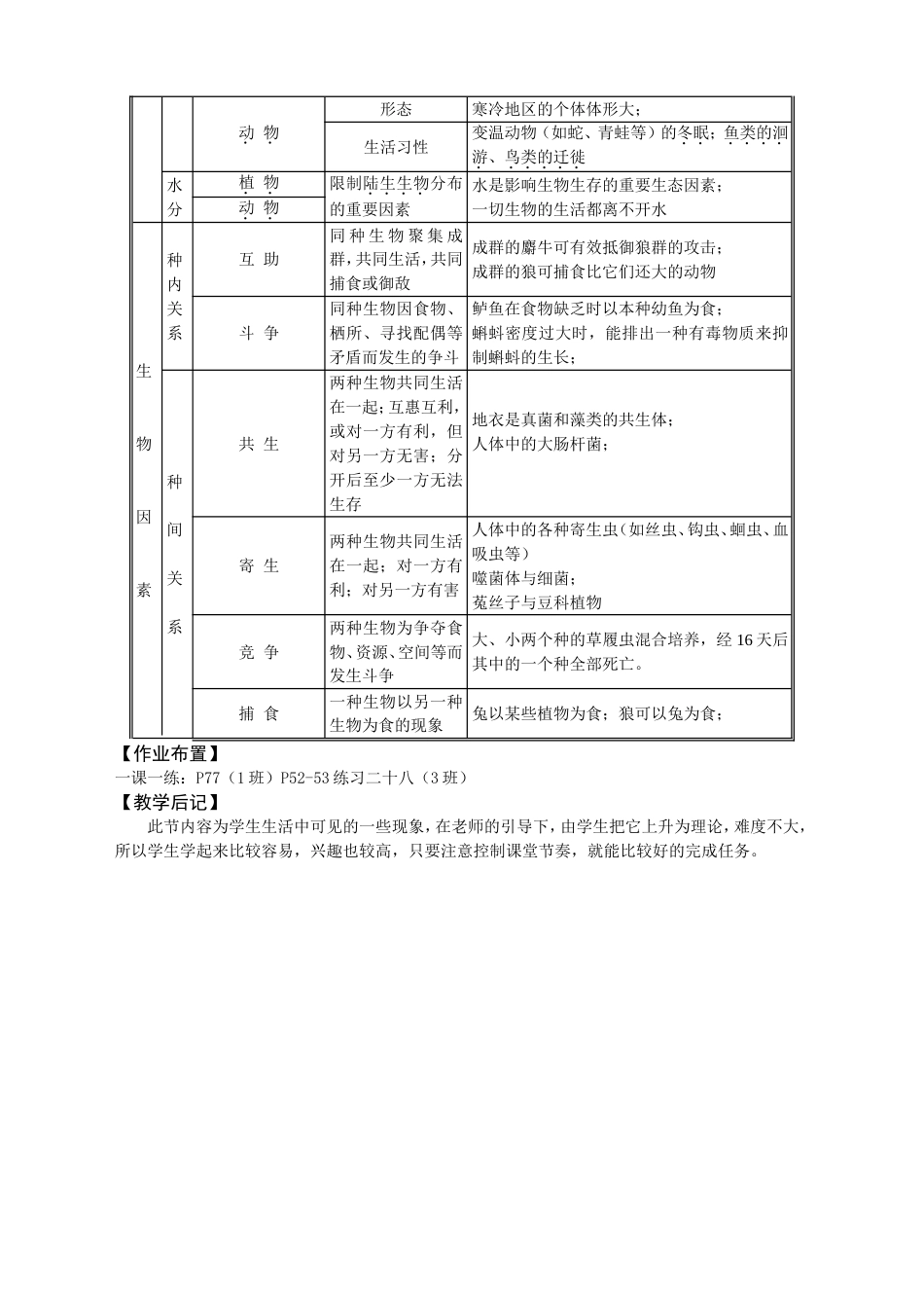 环境对生物的影响[共3页]_第3页
